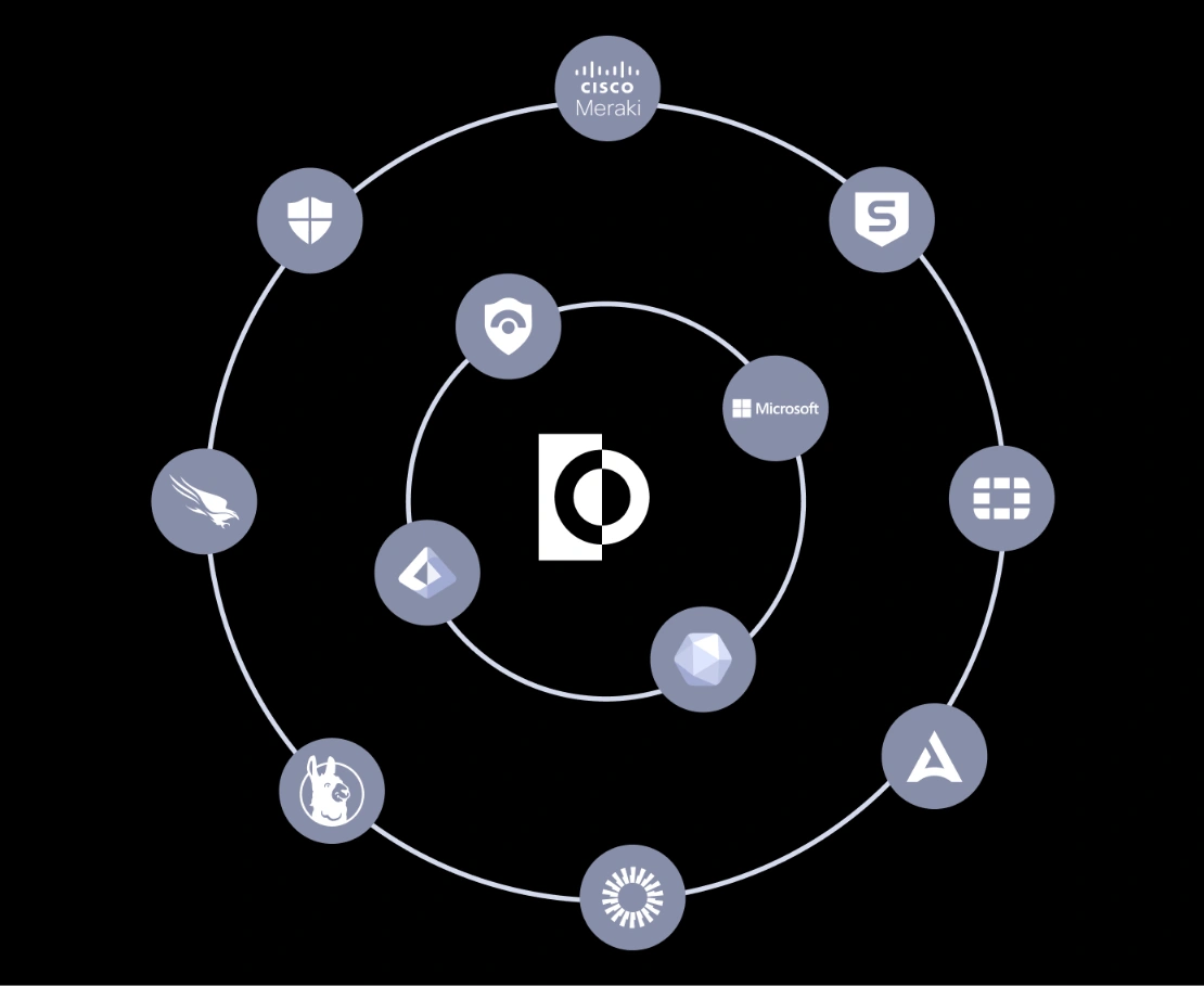 OutThink’s Human Risk Management API graphic showing integrations with third-party security applications to enrich user data.